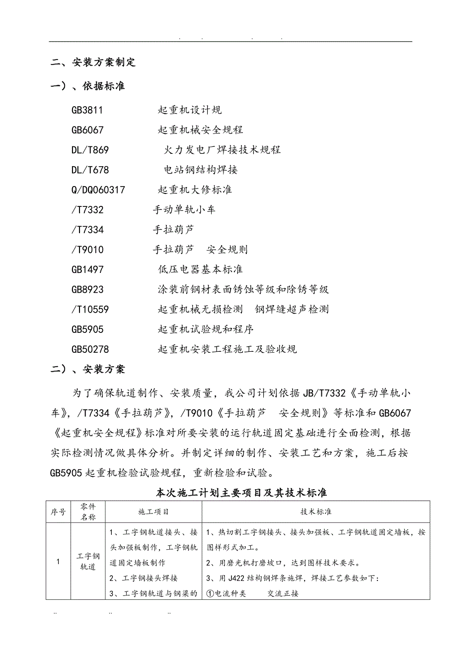 55吨手动小车运行轨道安装工程施工组织设计方案_第4页