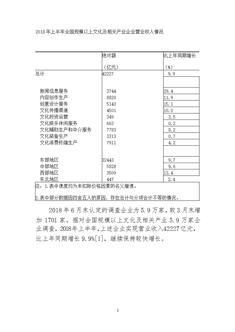 规模以上文化及相关产业企业定义（2020年10月整理）.pptx_第2页