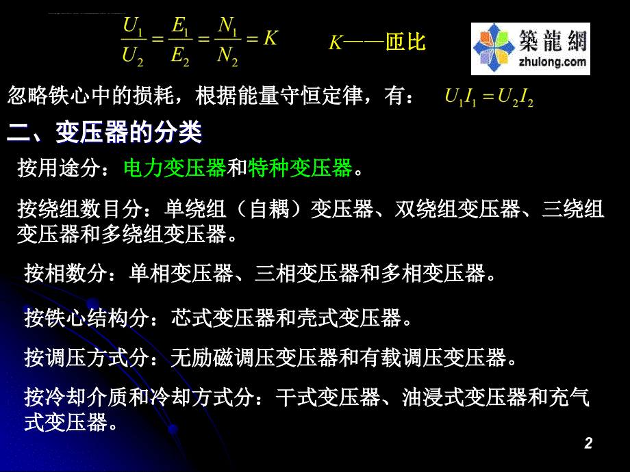 2019年变压器课程课件_第2页