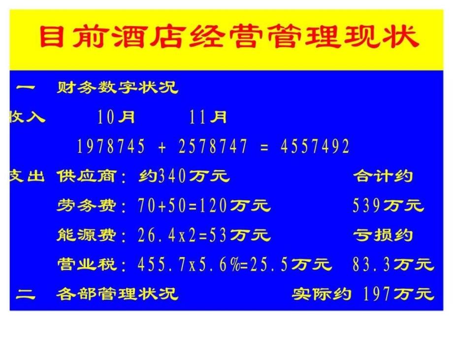 2019年国宾东升大酒店经理基础培训ppt课件_第2页