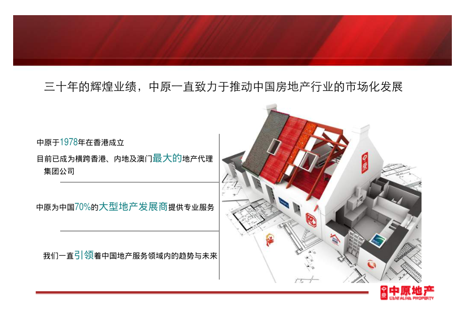 济南海信龙奥9号商务综合体项目前期策划_第4页