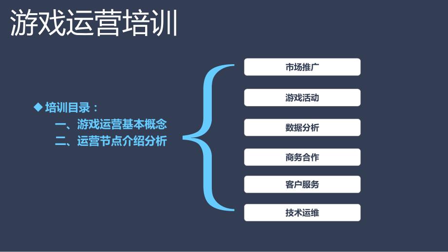 《游戏运营培训》ppt演示课件_第2页