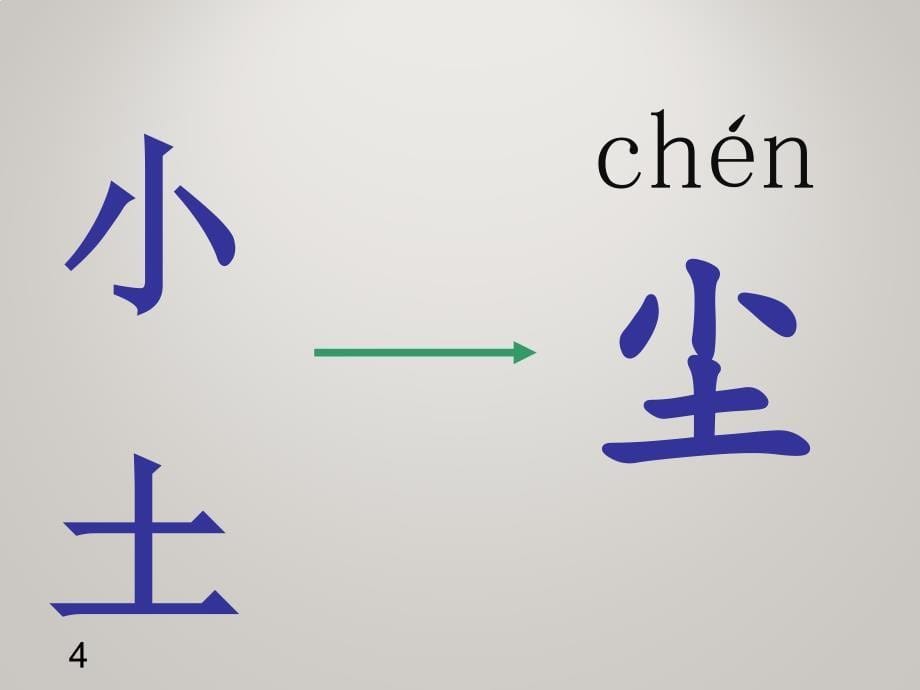 人教部编版一年级上册语文教学课件-识字 9 日月明_第5页