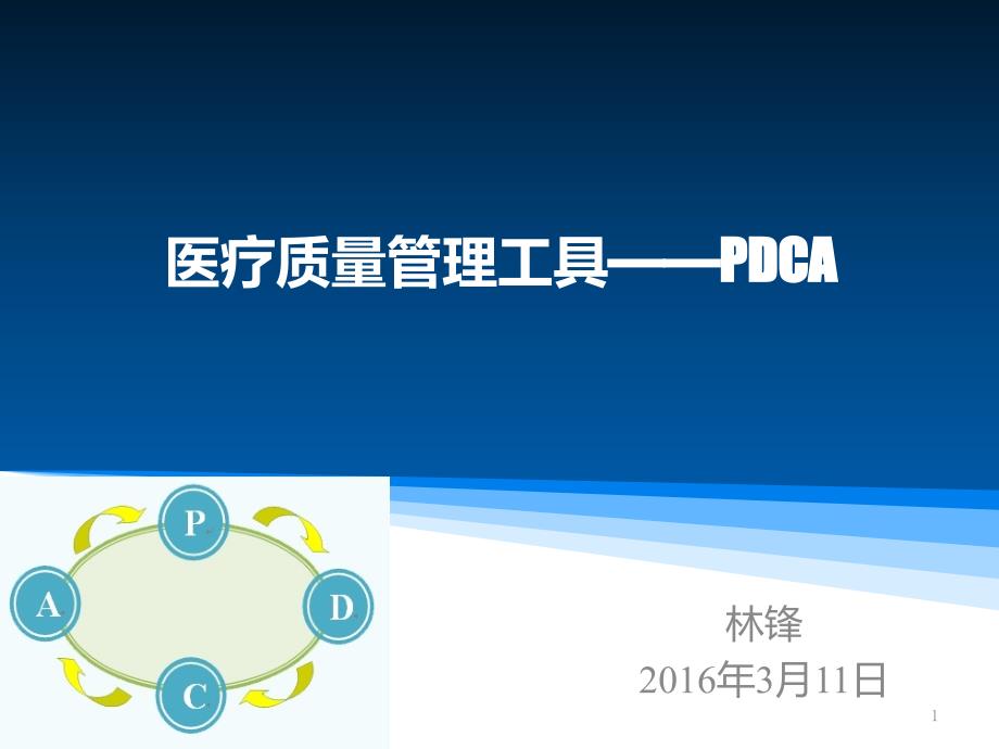 医疗质量管理工具-PDCA演示课件_第1页