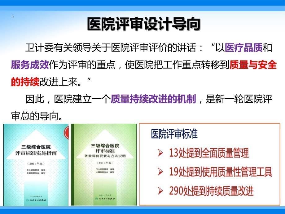 医疗质量管理工具-PDCA演示课件_第5页