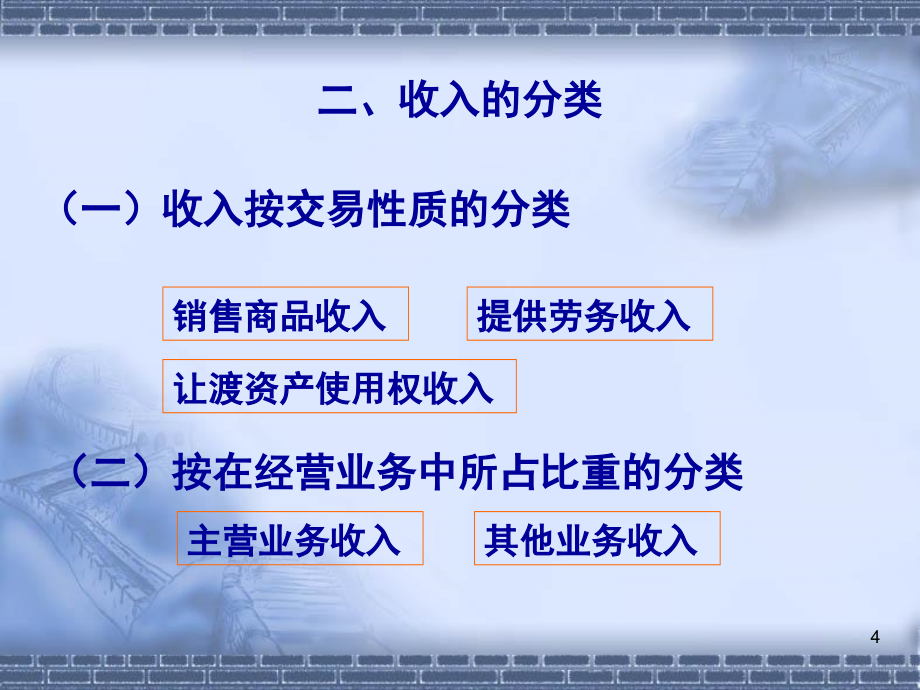 2019年中级财务会计第13章收入和利润ppt课件_第4页