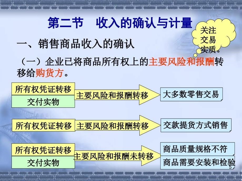 2019年中级财务会计第13章收入和利润ppt课件_第5页