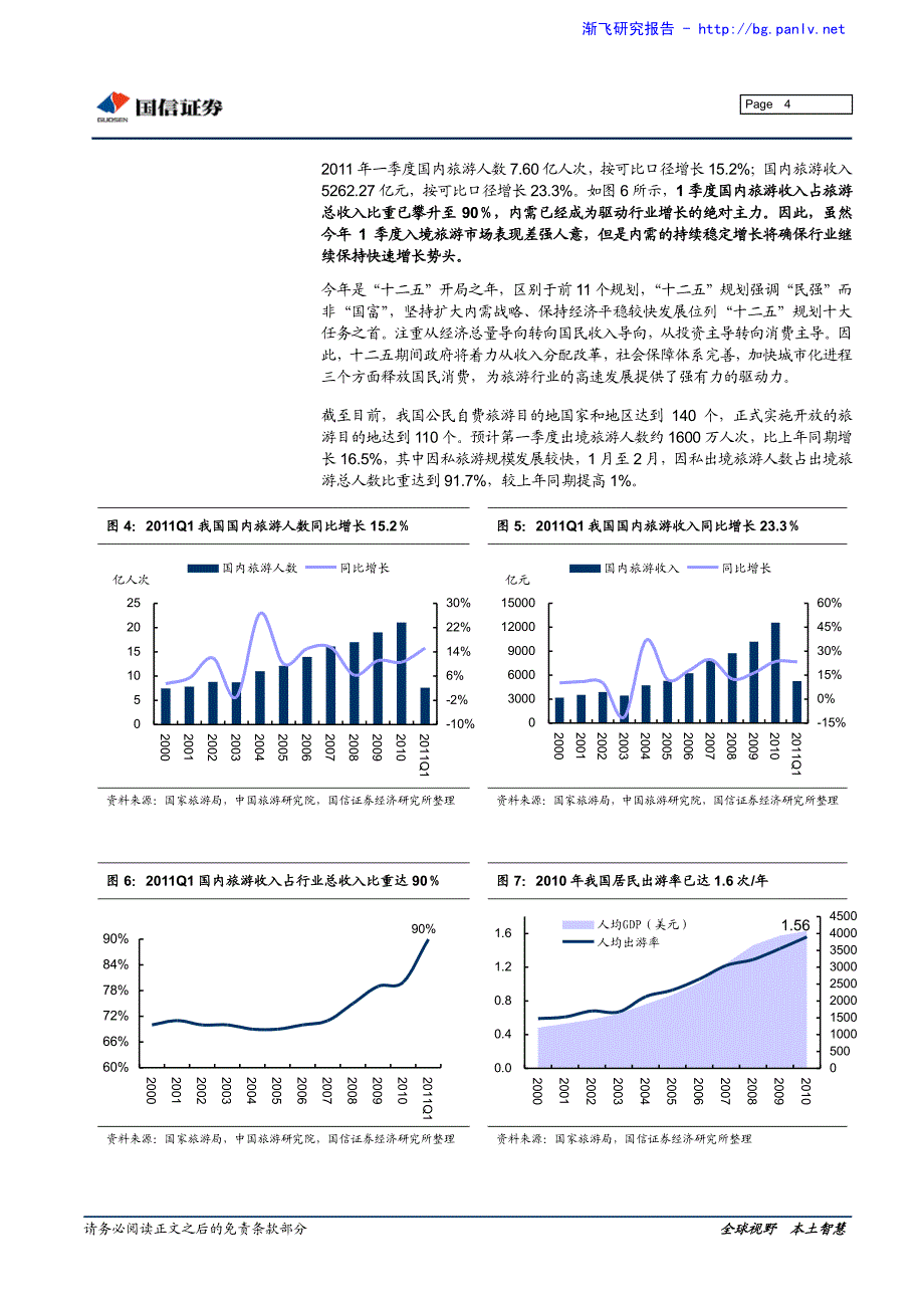 旅游行业：风物长宜放眼量稳健布局正当时_第4页