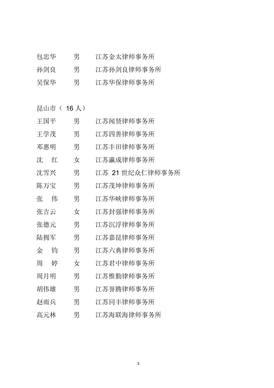 苏州第六次律师代表大会代表建议人选公示_第3页