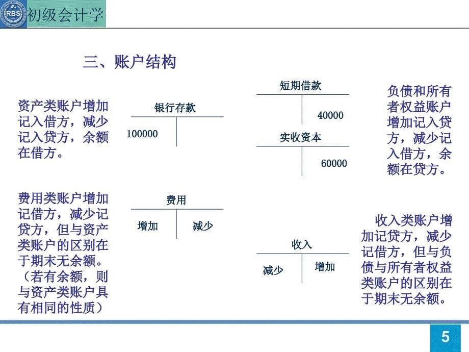 2019年会计基础第4章ppt课件_第5页