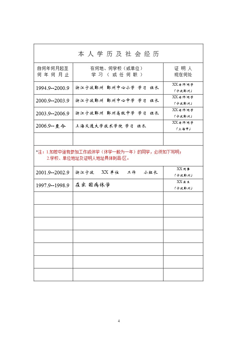 高等学校毕业生登记表填写(样表)（2020年10月整理）.pptx_第4页