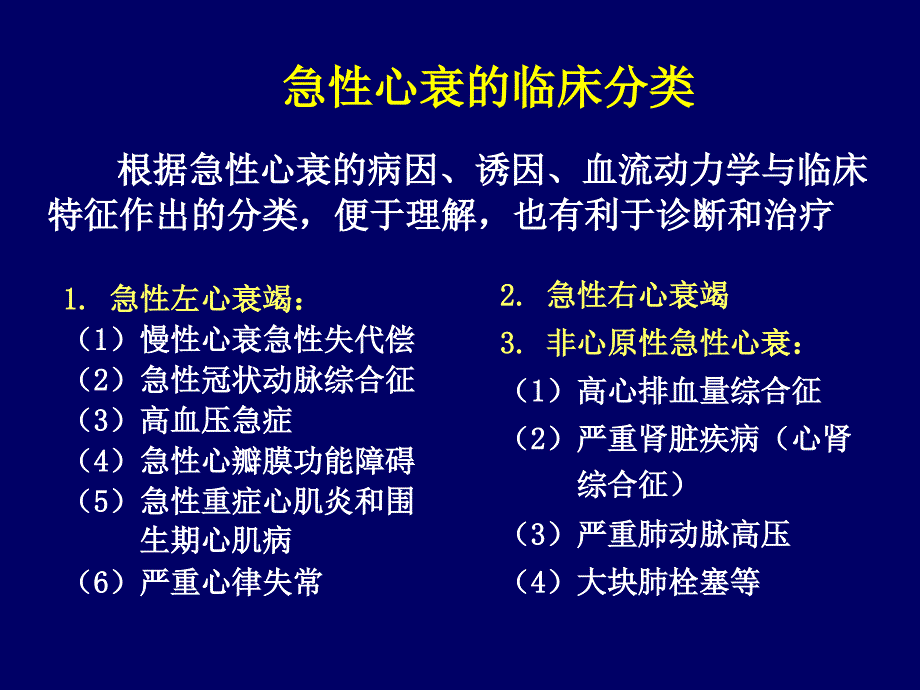 急性心力衰竭治演示课件_第3页