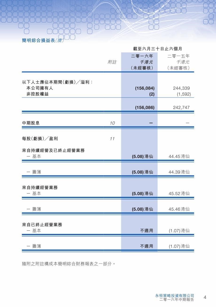 永恒策略：二零一六年中期报告_第5页