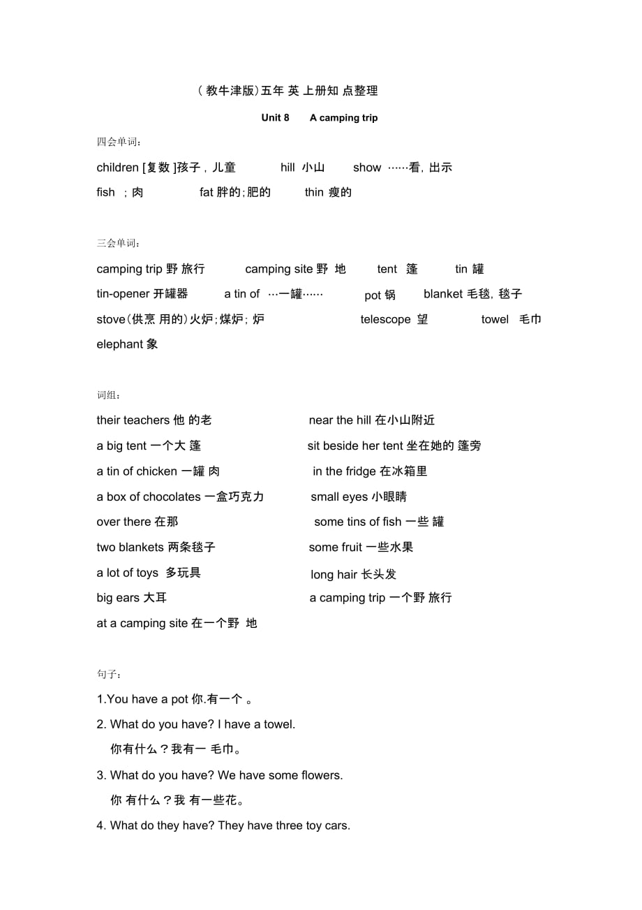 (苏教牛津版)五年级英语上学期知识点整理Unit8_第1页