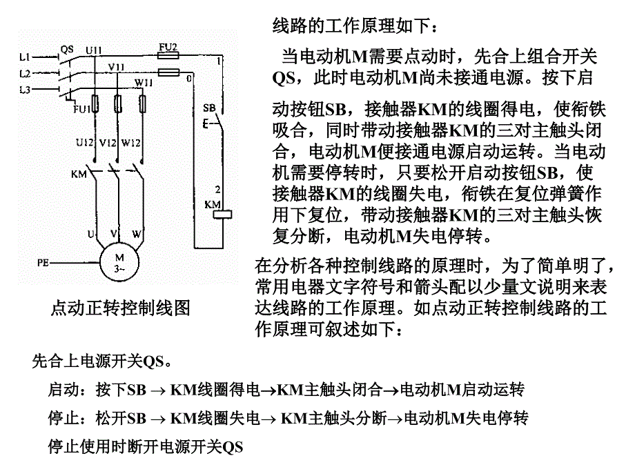 2019年三相异步电动机的基本控制电路ppt课件_第3页