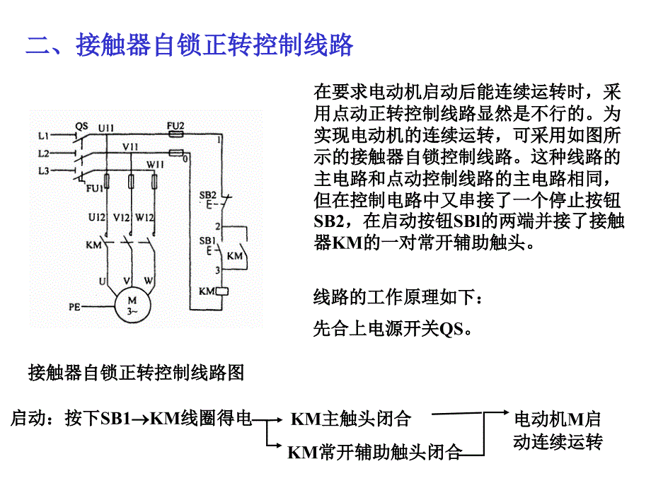 2019年三相异步电动机的基本控制电路ppt课件_第4页