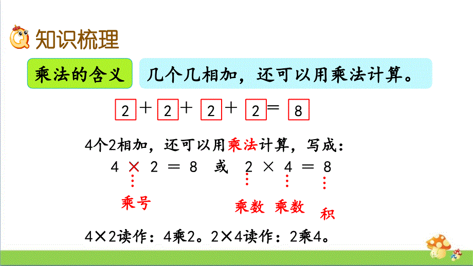 苏教版二年级上学期（上册）数学3.10复习课件_第3页