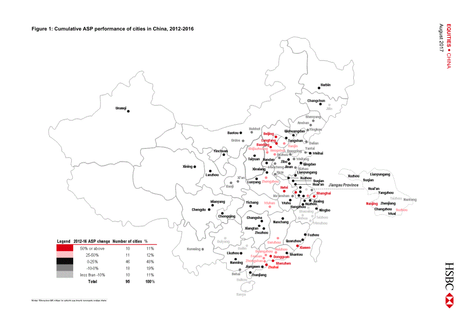 汇丰银行-中国房地产行业报告-那些掠夺性城市-ChinaRealEstateTh’raven’cities_第2页