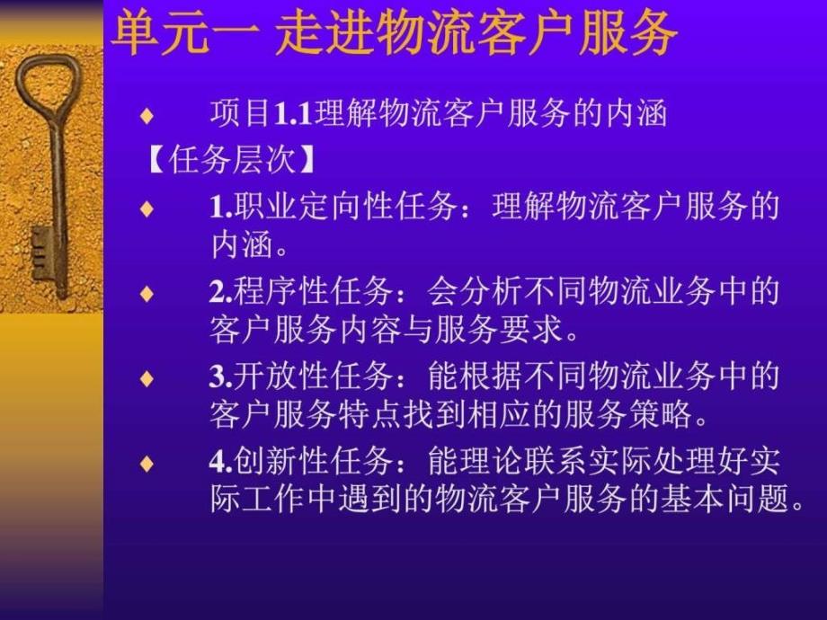 2019年《物流客户服务》电子课件_第2页