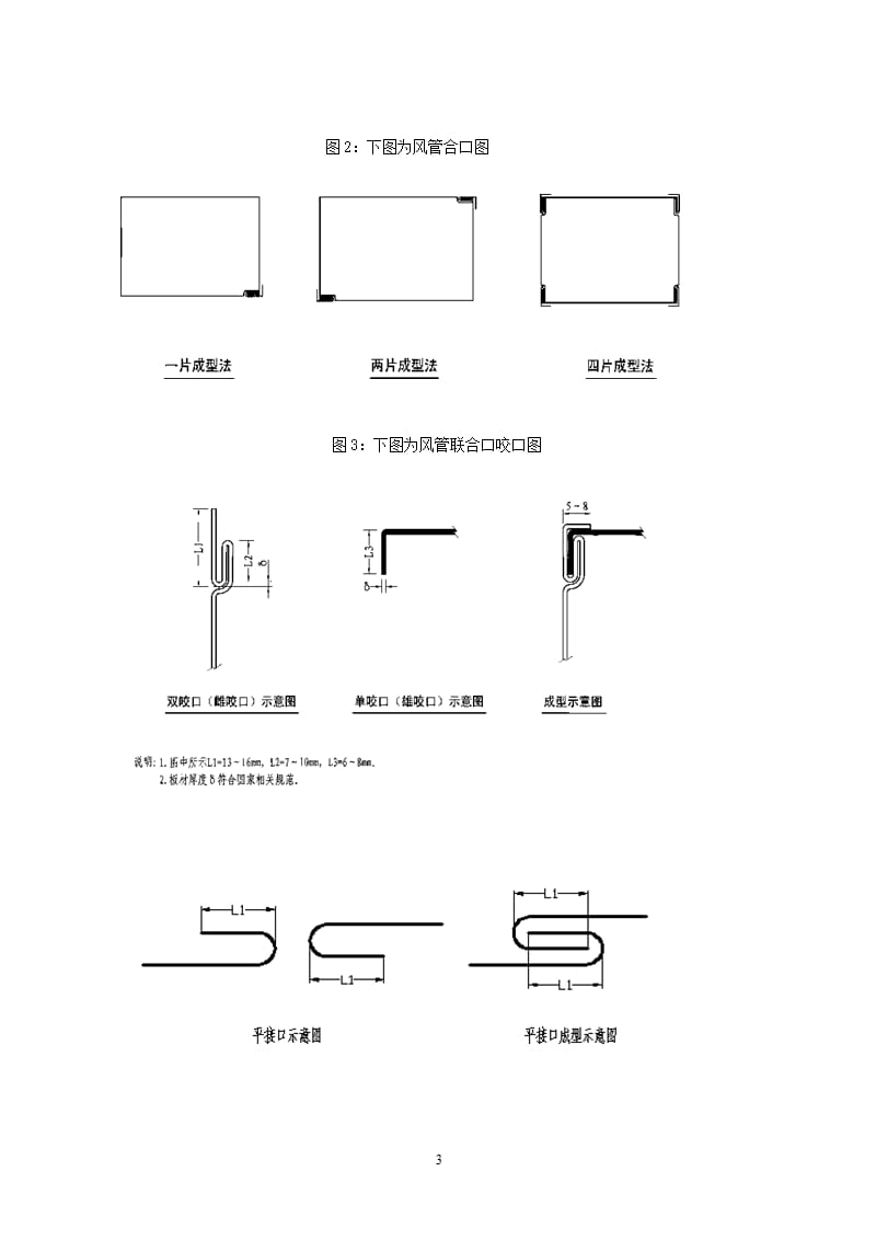 风管制作规范（2020年10月整理）.pptx_第3页