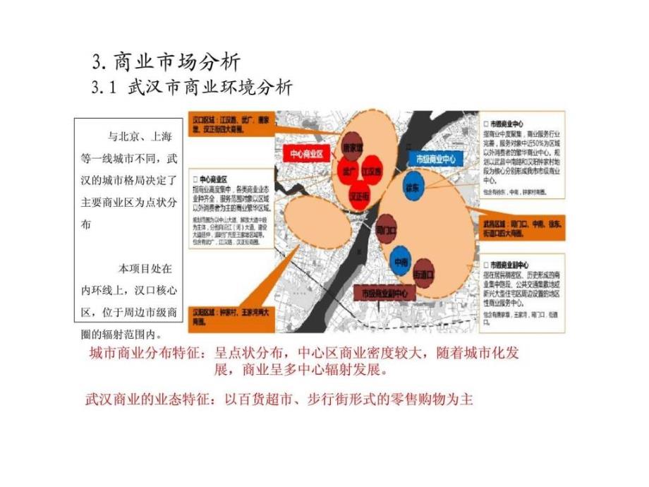 2019年_武汉吴家山商业市场市调报告ppt课件_第2页