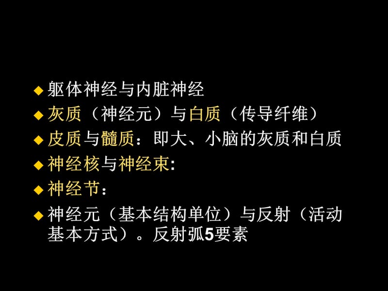 2018现代基础医学概论第三章 神经系统ppt课件_第3页