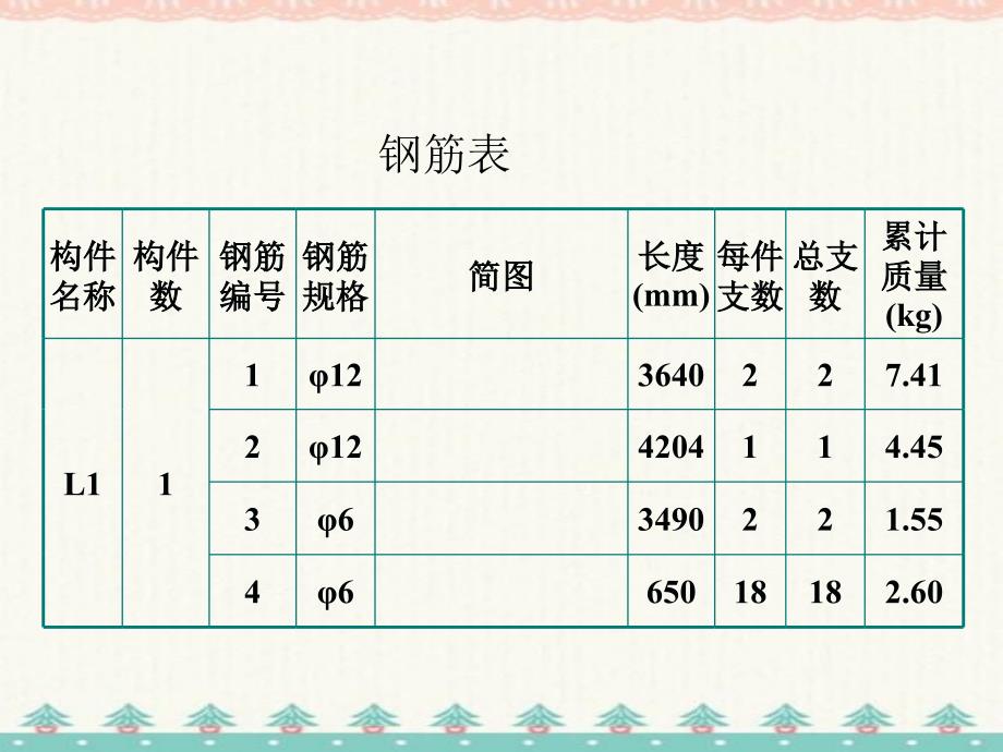 梁平面布置图及详图(很好很实用的)编订_第3页