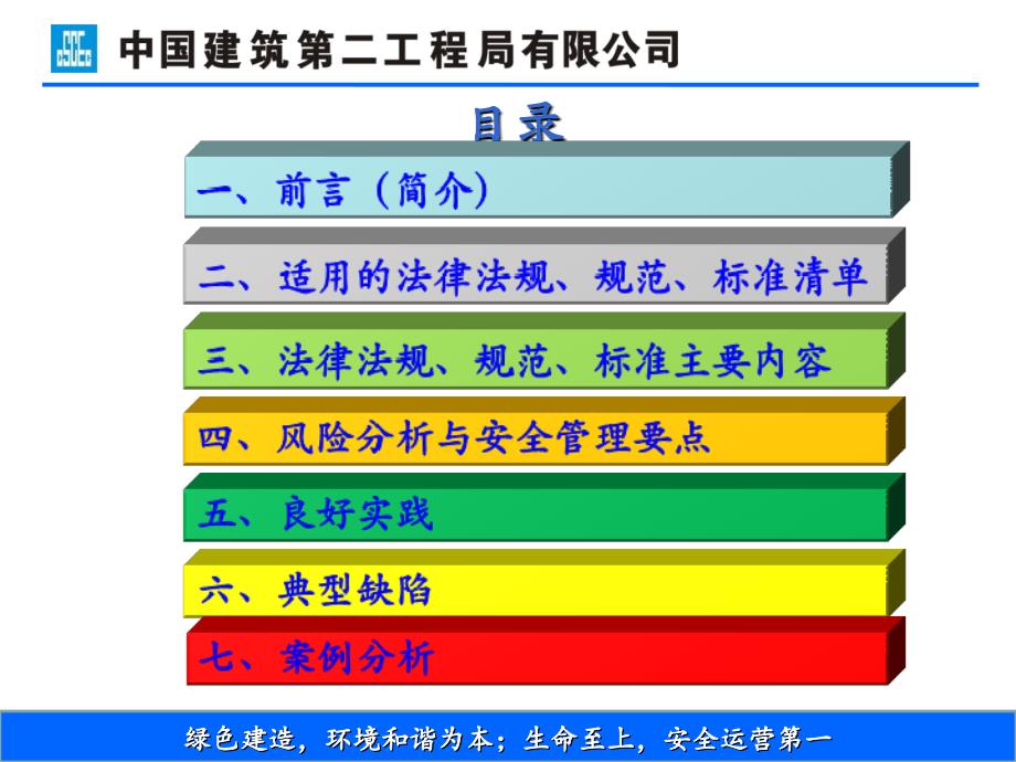 安全教育培训之十吊篮作业安全管理演示课件_第2页