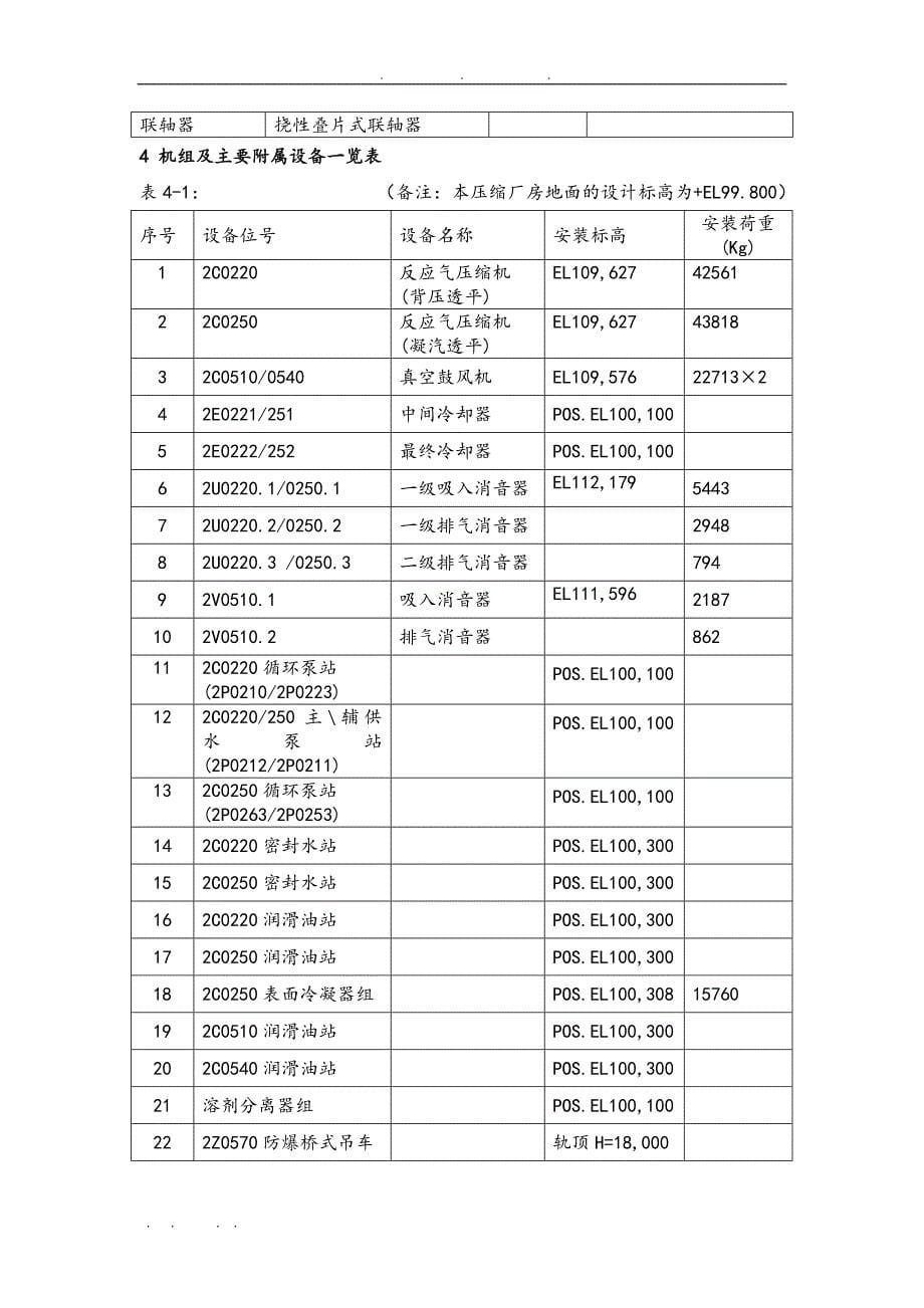 AC压机工程施工组织设计方案_第5页