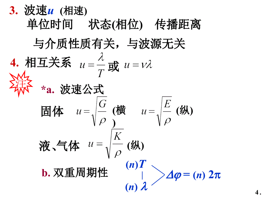 2019年大学物理光学课件_第4页