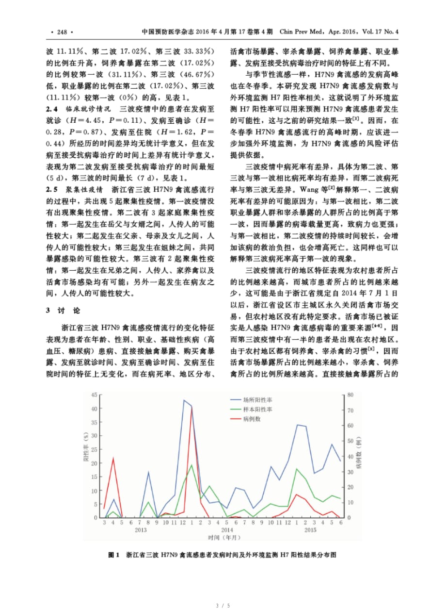 浙江省三波人感染H7N9禽流感疫情流行特征与趋势分析[整理]_第3页