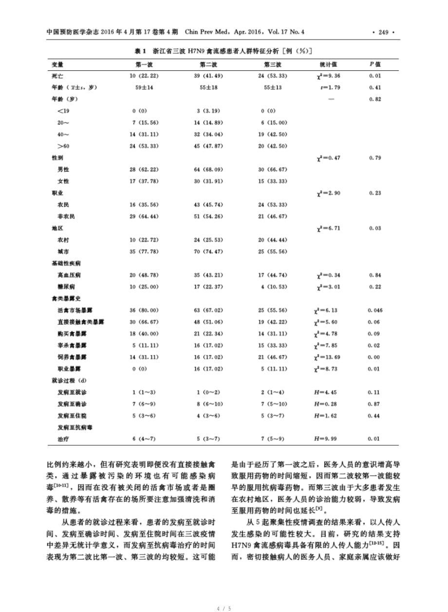 浙江省三波人感染H7N9禽流感疫情流行特征与趋势分析[整理]_第4页