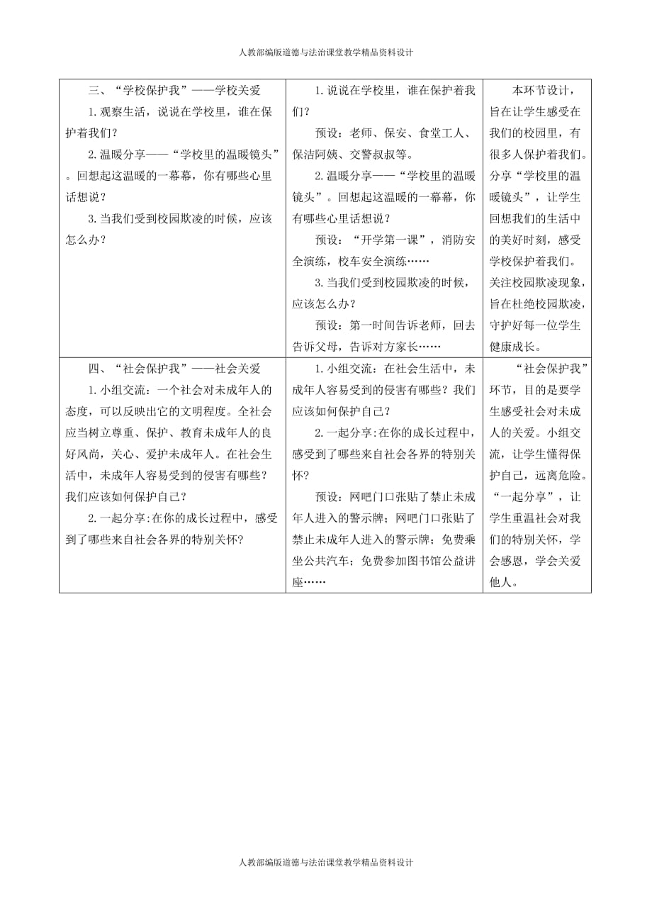 人教部编版六年级上册道德与法治同步教案8 我们受特殊保护第三课时_第4页