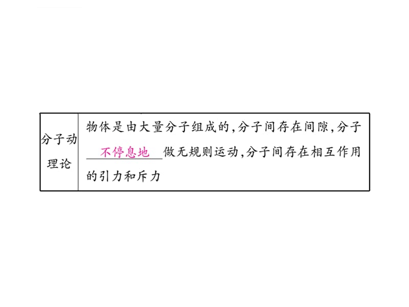 2019年中考物理复习课件：第一部分 基础知识复习 第三章 第2讲 内能及其利用语文_第3页