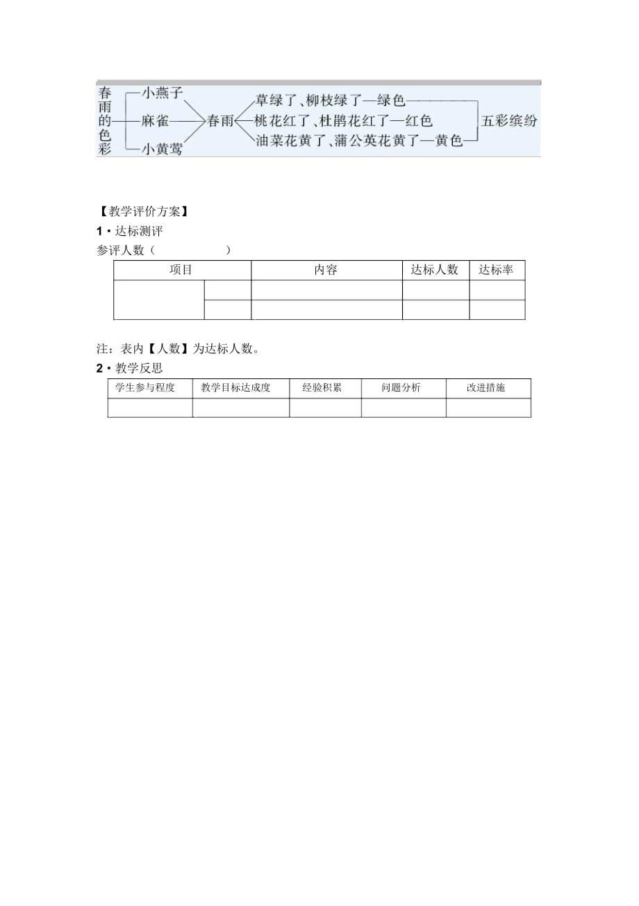 (人教新课标)语文一年级下册《春雨的色彩》优秀教学设计_第3页