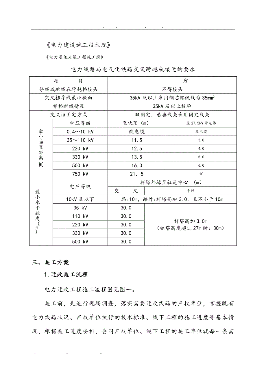 四电迁改专项工程施工组织设计方案_第4页