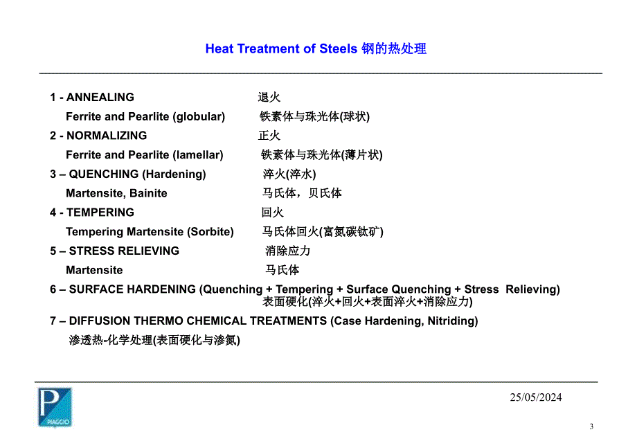 2019年冶金教程3表面处理ppt课件_第3页