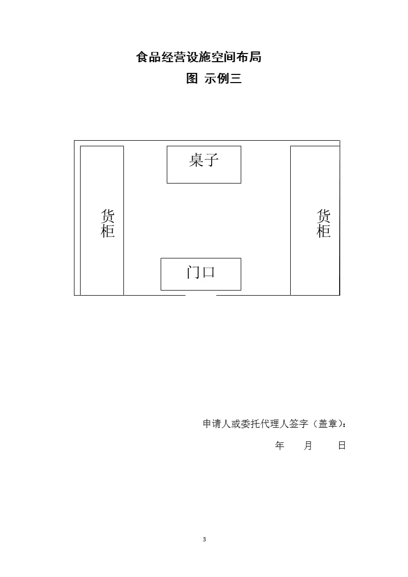 食品经营设施空间布局图（2020年10月整理）.pptx_第3页