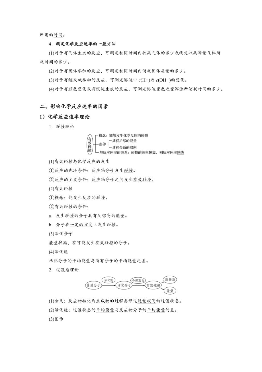 苏教版专题二化学反应速率与化学平衡第一单元化学反应速率知识点归纳_第4页