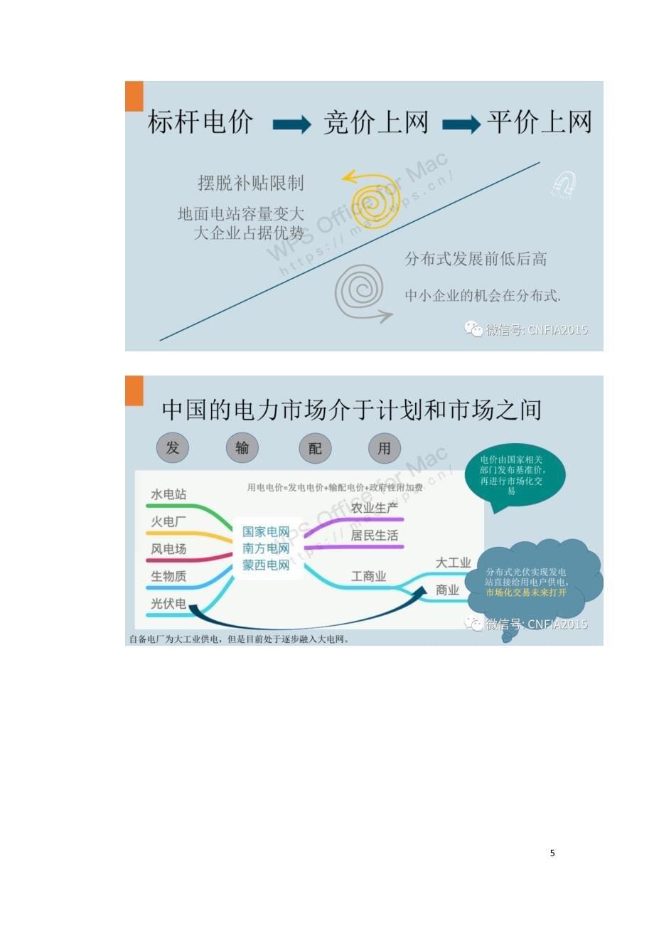 “十四五”规划需要多少光伏_第5页