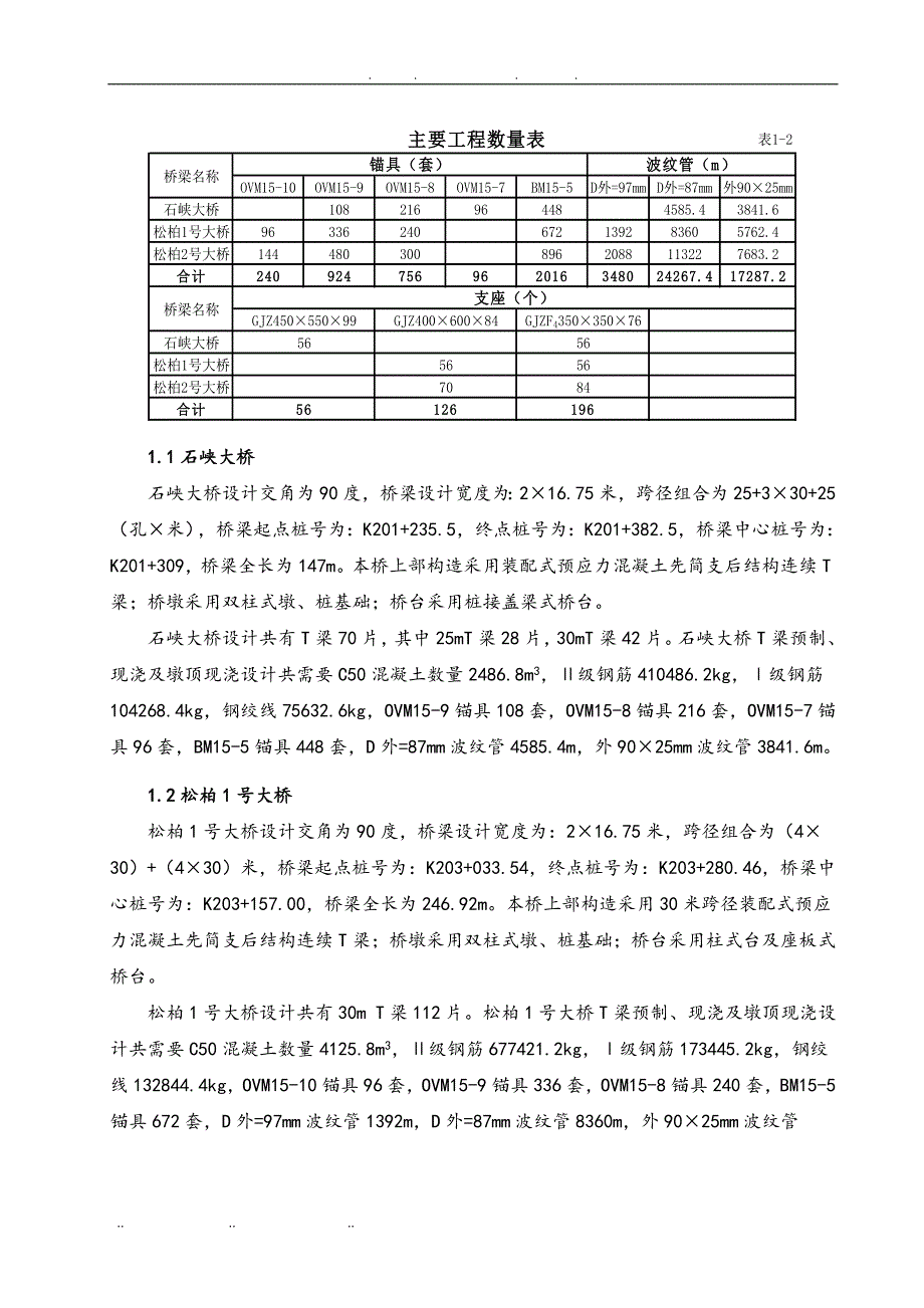 T梁预制与安装工程施工组织设计方案_第4页