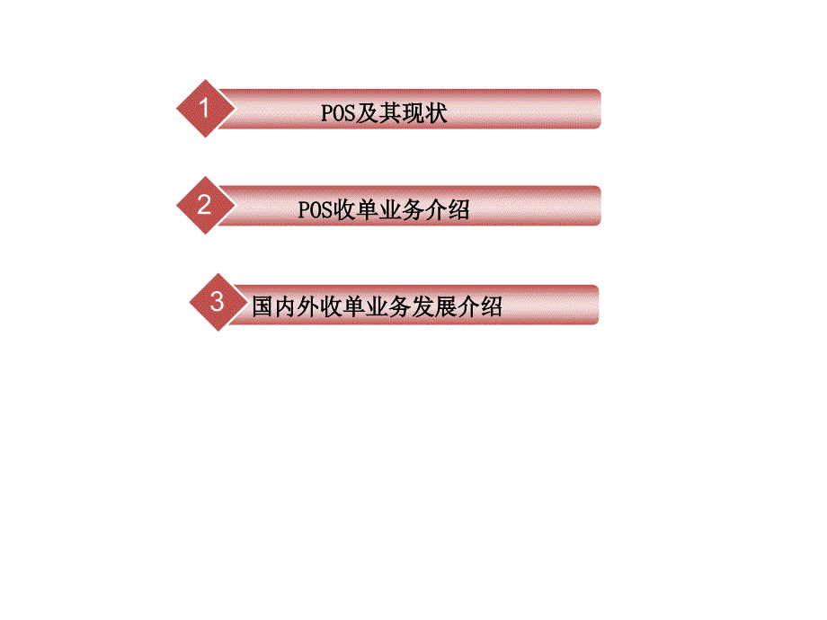 2019年-POS及收单业务现状ppt课件_第2页