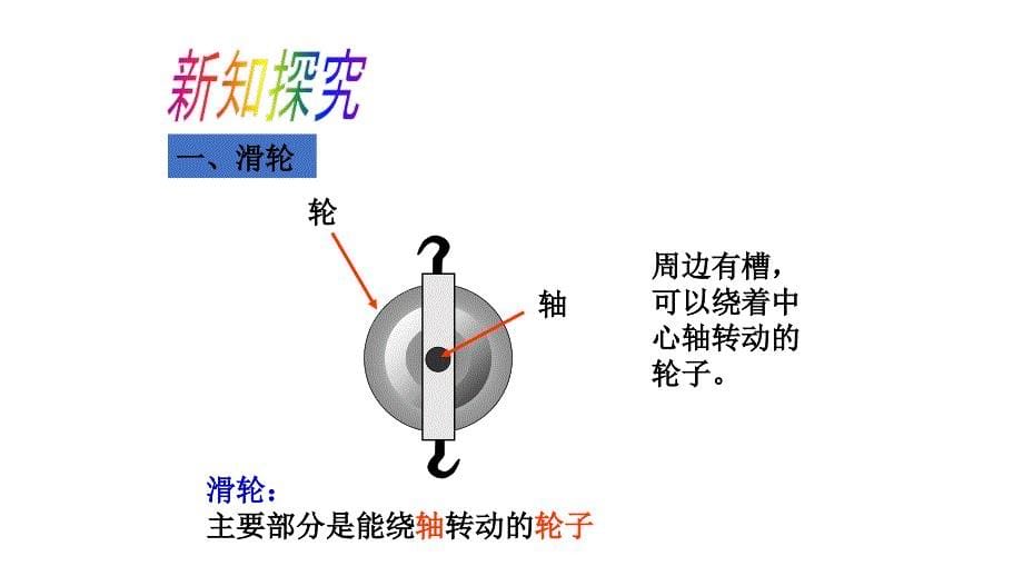 2018春沪科版物理八年级下册10.2《滑轮及其应用》ppt课件_第5页