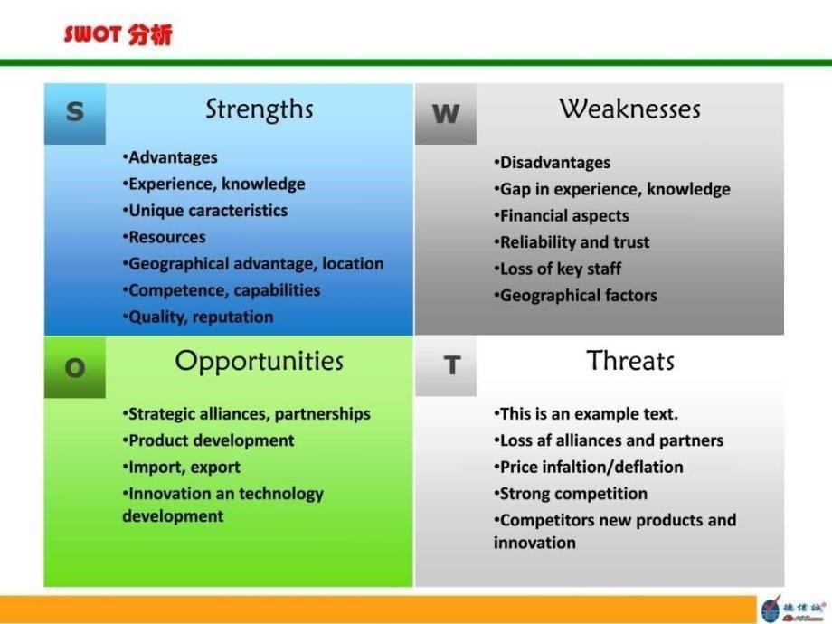 2019年-SWOT分析培训教材ppt课件_第5页