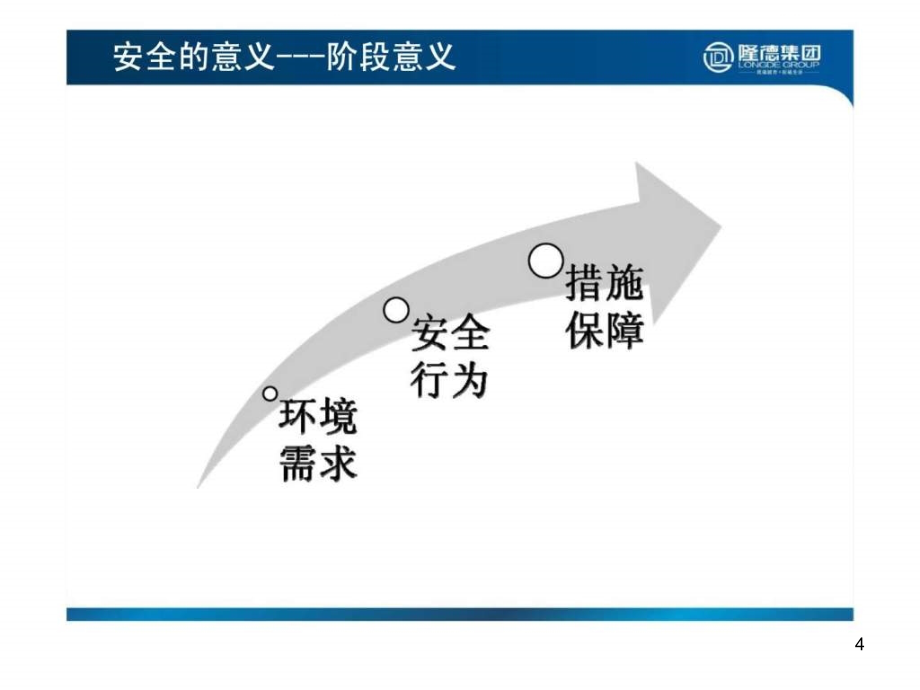 施工现场安全管理之模板施工安全管理演示课件_第4页