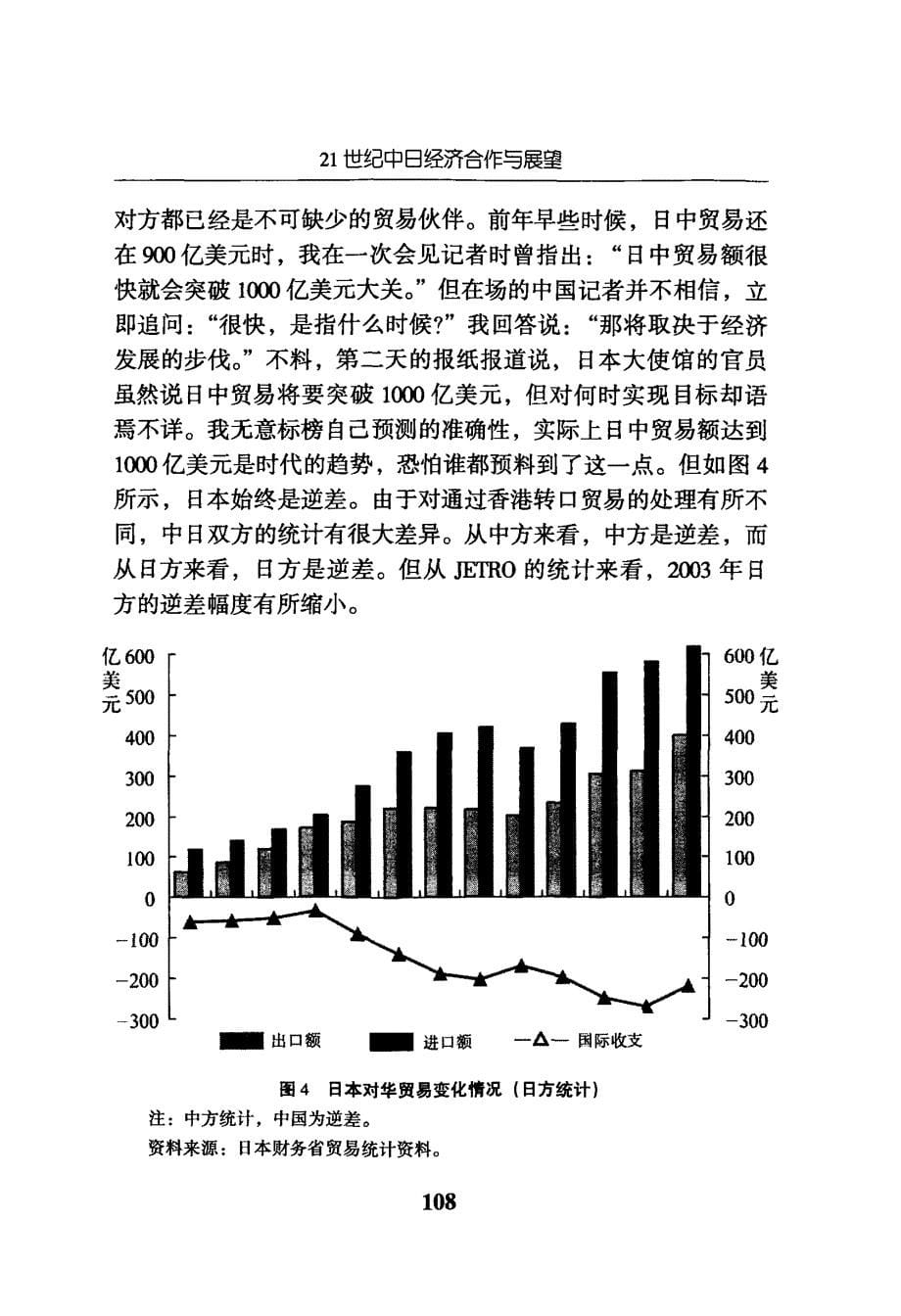 日中经济关系中的“误解”析_第5页