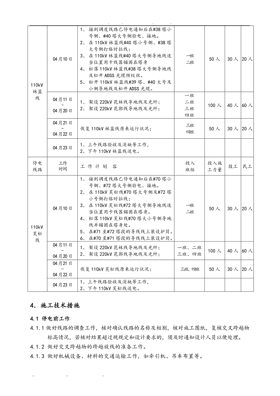 110kV芙松与林蓝线停电工程施工组织设计方案2_第4页