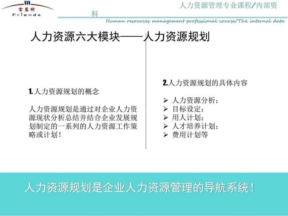 2019年人力资源管理专业课程ppt课件_第5页