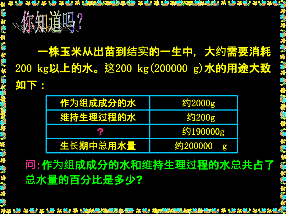 2019年七年级生物第三单元第三章第三节_绿色植物参与生物圈的水循环1课件人教版_第2页