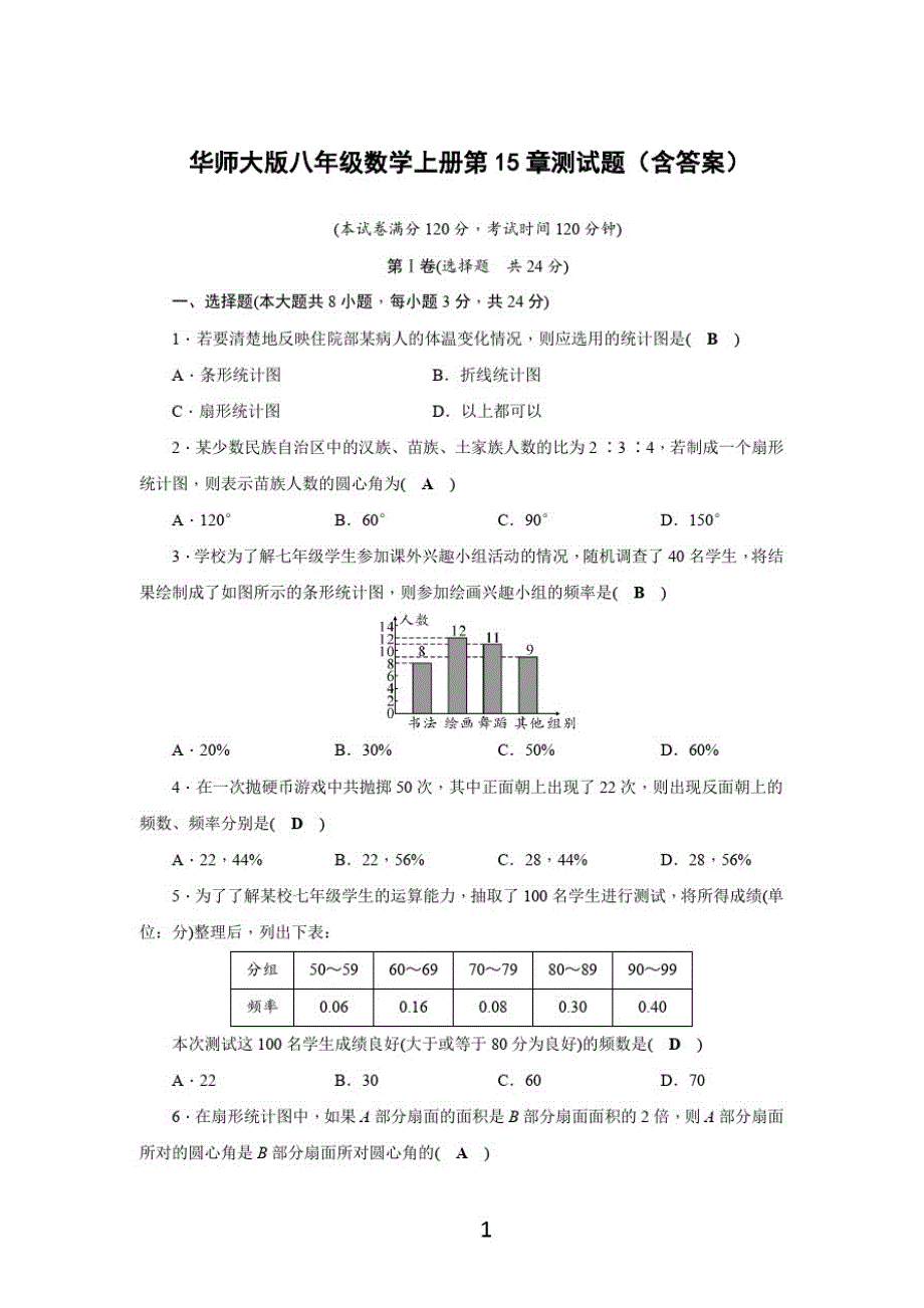 华师大版八年级数学上册第15章测试题(含答案)_第1页